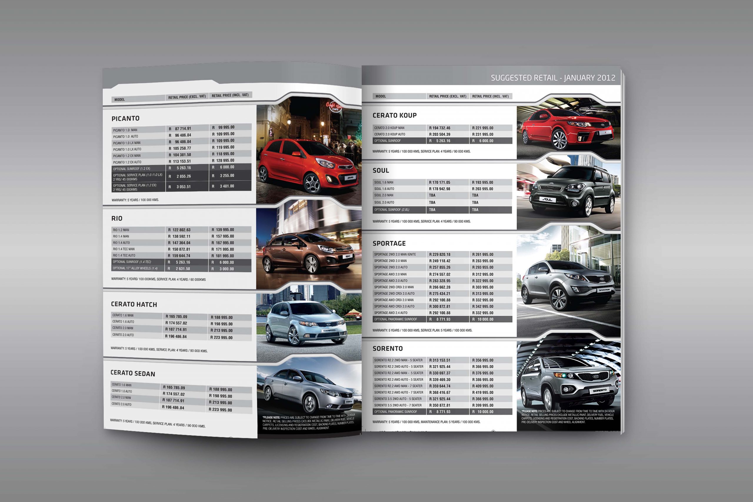 Kia Motors Price List